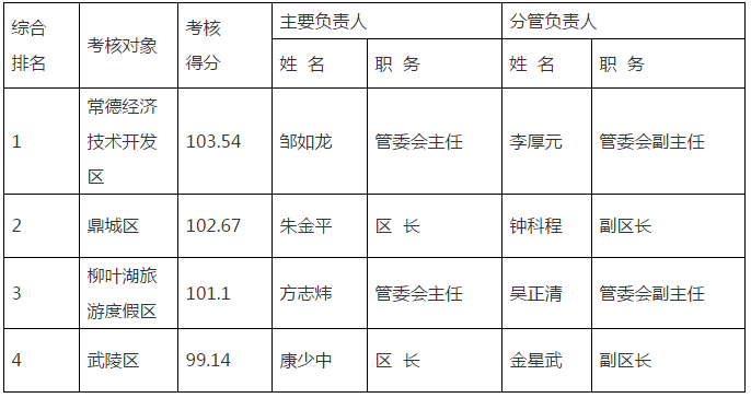 aec840cd61214fee8afc1b3a6c4f2802.png