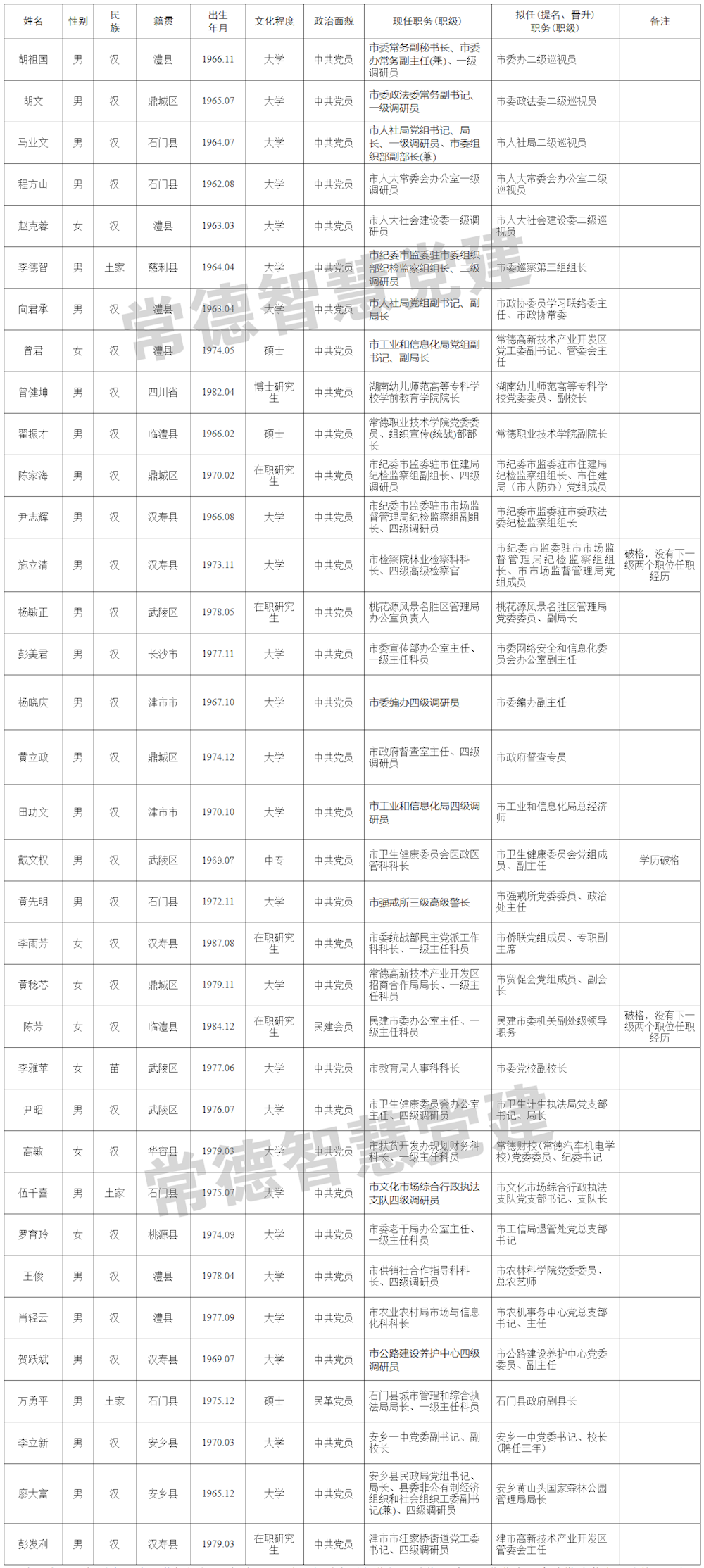 d22ab84cd2c34e0da30cf61ebb474e45.png