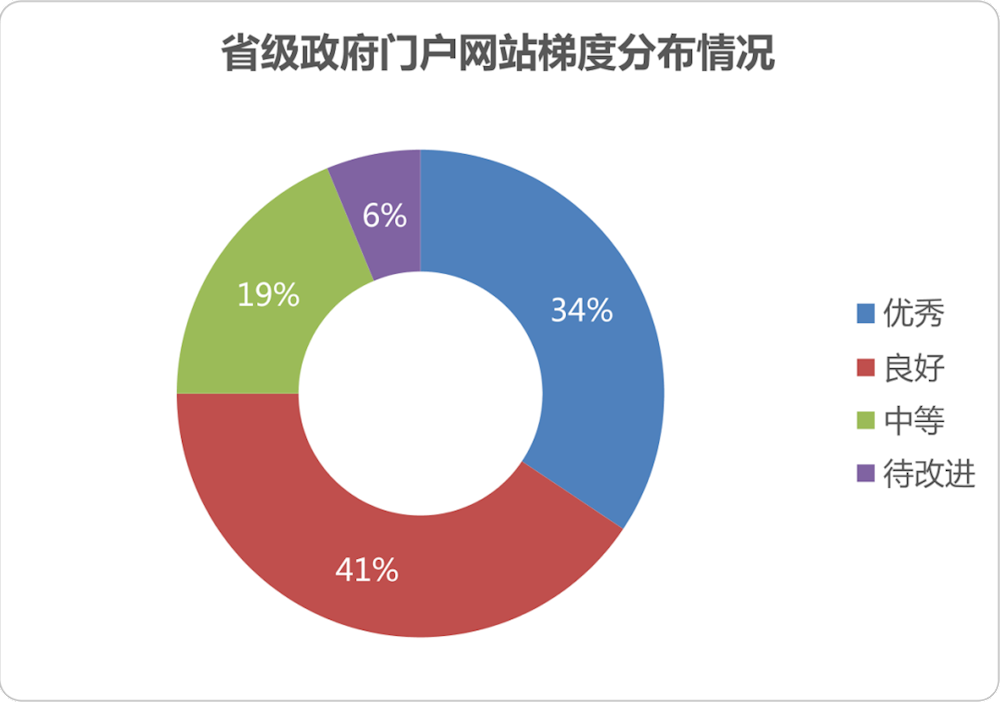 107a5bb5576c4fc1ac319f48977a7a38.png