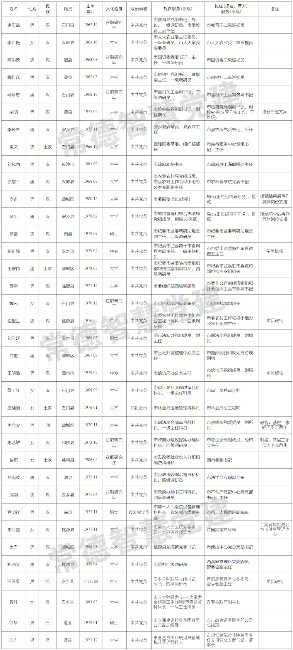 46769a41cdea4e95aa04ee62a6836858.png