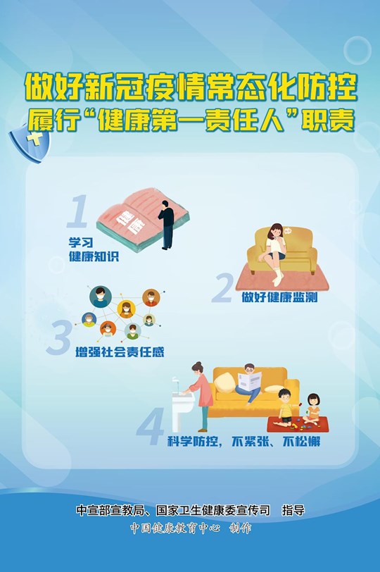 6履行健康第一责任人
