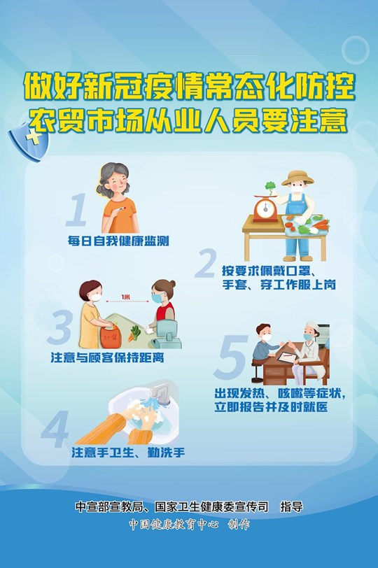 4农贸市场从业人员注意