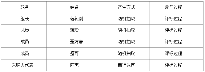 b9284ad3a3a640c19a4ad8c30138bf0b.png