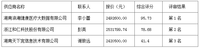 fa965376c2594bef9d09513146fb48f7.png