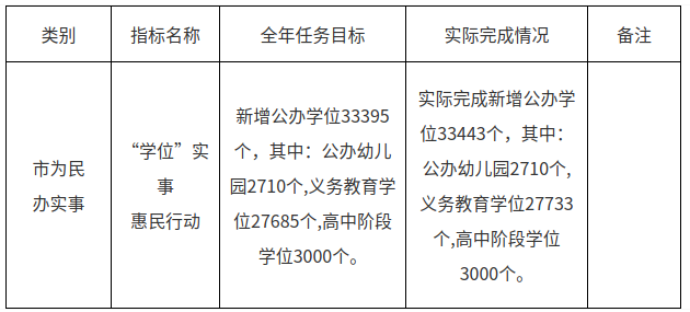 db4b6bbe57c6430b9ae8c3431e460247.png
