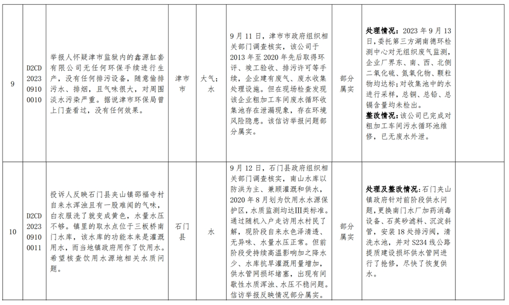 4459e02e66f84fa0a38060cc1ab1bb6a.png