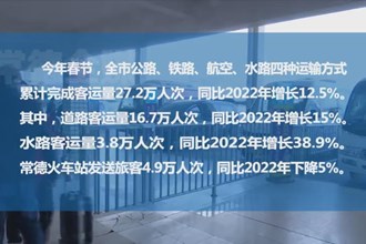 交通运输平稳有序 春节期间共完成客运量27万余人次