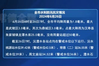澳门金沙博彩娱乐平台沅澧水各站点均在警戒水位以下运行 12座水库超汛限